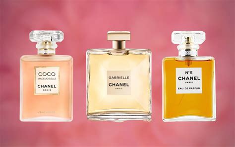 boscov's chanel perfume|Boscov's ladies perfumes.